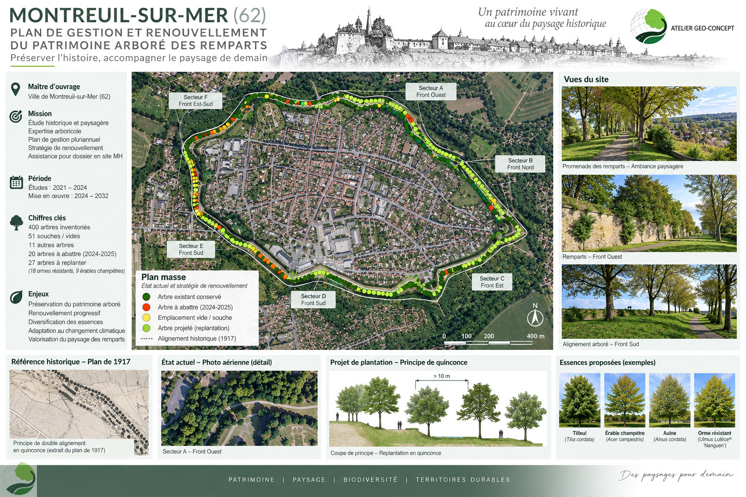 Élaboration d’un plan de gestion pluriannuel du patrimoine arboré des remparts et de la ville historique de Montreuil-sur-Mer (62)