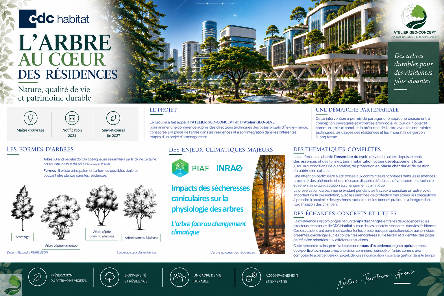 Conférence – L’arbre au cœur des résidences